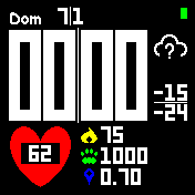 Parámetros más útiles diseño simple