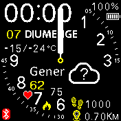 Analògic prou complet