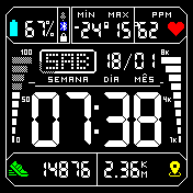 DigitalDashboardpreto