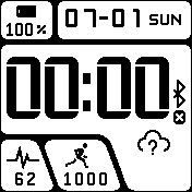 Modern military style