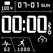 Modern military style V3