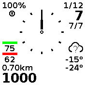 Ultra clear multilingual analogue