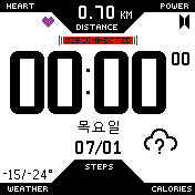 홉이 버전4, 방탄소년단