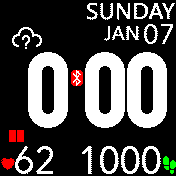 gfs Bold 12 hour essentials (V2)