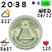 Piramide Dolar