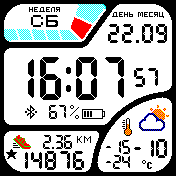 Retro watch face