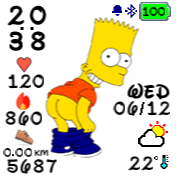 Bart Simpson