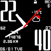 Digital & Analog & Many Item