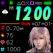 Playstation games character