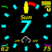 Inverse Clear Analog