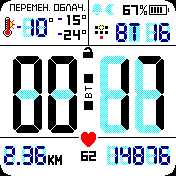 Циферблатик