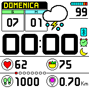 Calendar (Fix Meteo!)