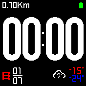 Condensed w/ Max Data and Kanji