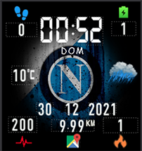 SSC Napoli 2.0