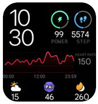 GTS 2 Mini Stock Watchface