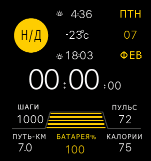 weathera_ru_mimidudu_zero