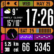 Star Trek - Icars 24H