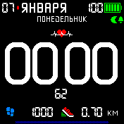 Ничего лишнего