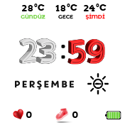 Devrik Rakamlar Gri Kırmızı