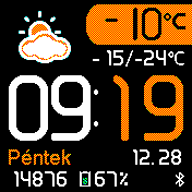 GIOBIN-Cyrano-HUN-BipS