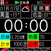 Taiwan Linchlog20180107_12H_h