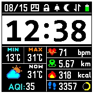 Balance for Bip S_V1