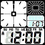 TwinGraph Full BIP-S