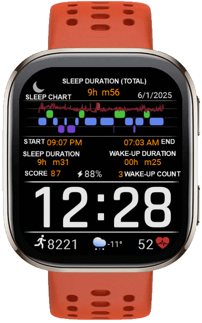 Sleep chart ( Bip 6 )
