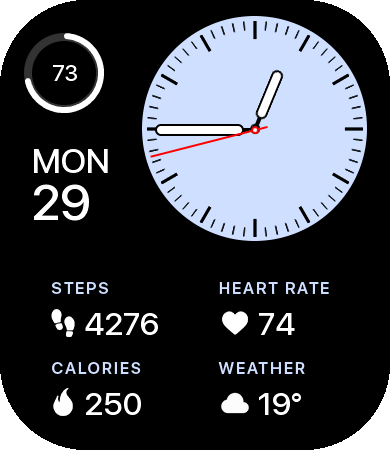 Modular Pro (Analog & Digital)