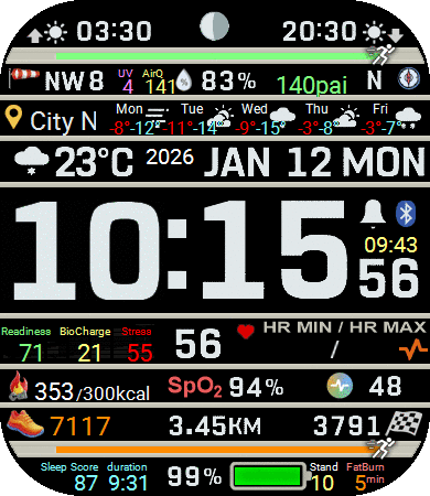 lots of information - Modify (TSWF04 by asso)