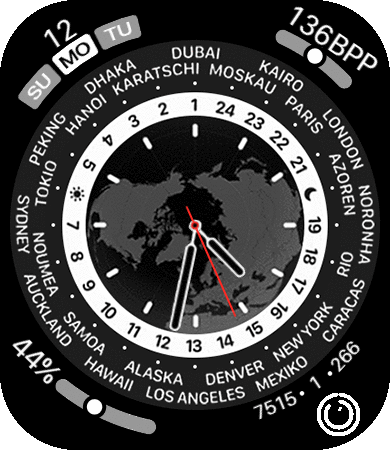 AP World Clock