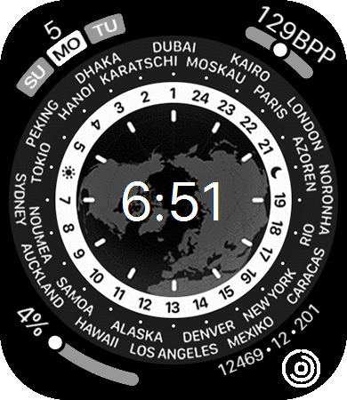 AP World Clock