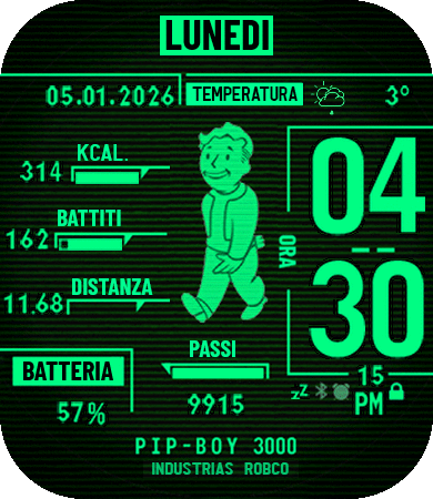 PipBoy Ita