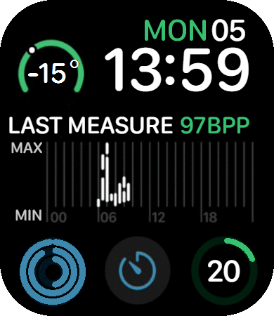 AP Modular green & blue