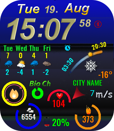 forecast_weather_bip6