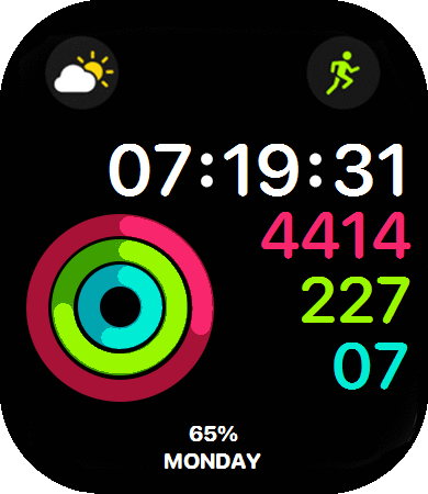Activity Digital