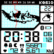 Kesio Indonesia