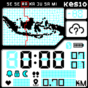 Kesio Sio