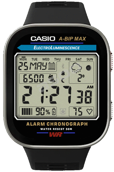 C a S i O Bip Max