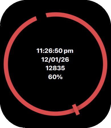 Ring Times AOD