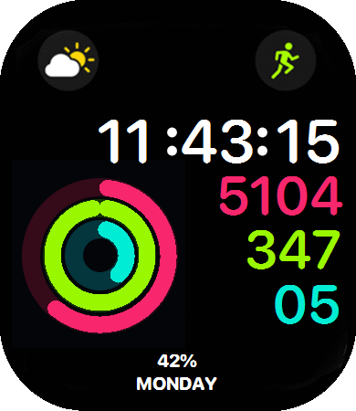 Activity Digital