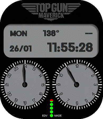 Top Gun Maverick