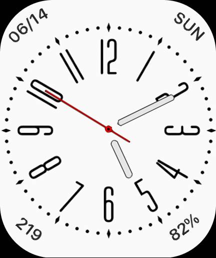 Sleek Times for BipMax