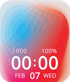 gradient