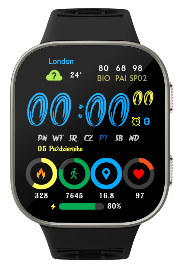 BIPMAX3