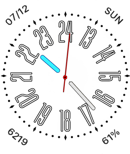 Sleek Times for BipMax