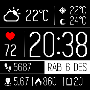 Databip