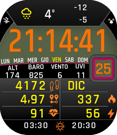 HGT 124
