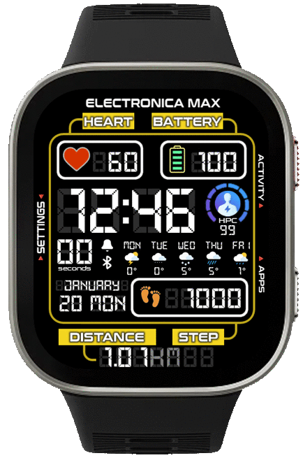 Electronica MAX