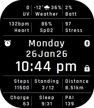 Overview - Text Only
